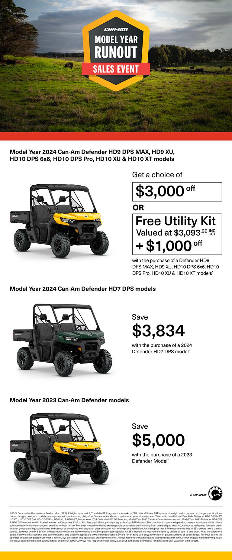 AU Can-Am ORV Campaign - Q4 Retail Program